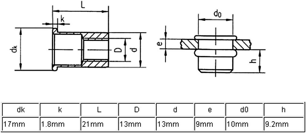 Aexit M10 Aluminum Flat Head Rivet Nut Insert Silver Tone 300pcs (c3d0f03bfd4de33e7f9e3ca7b881b70a)