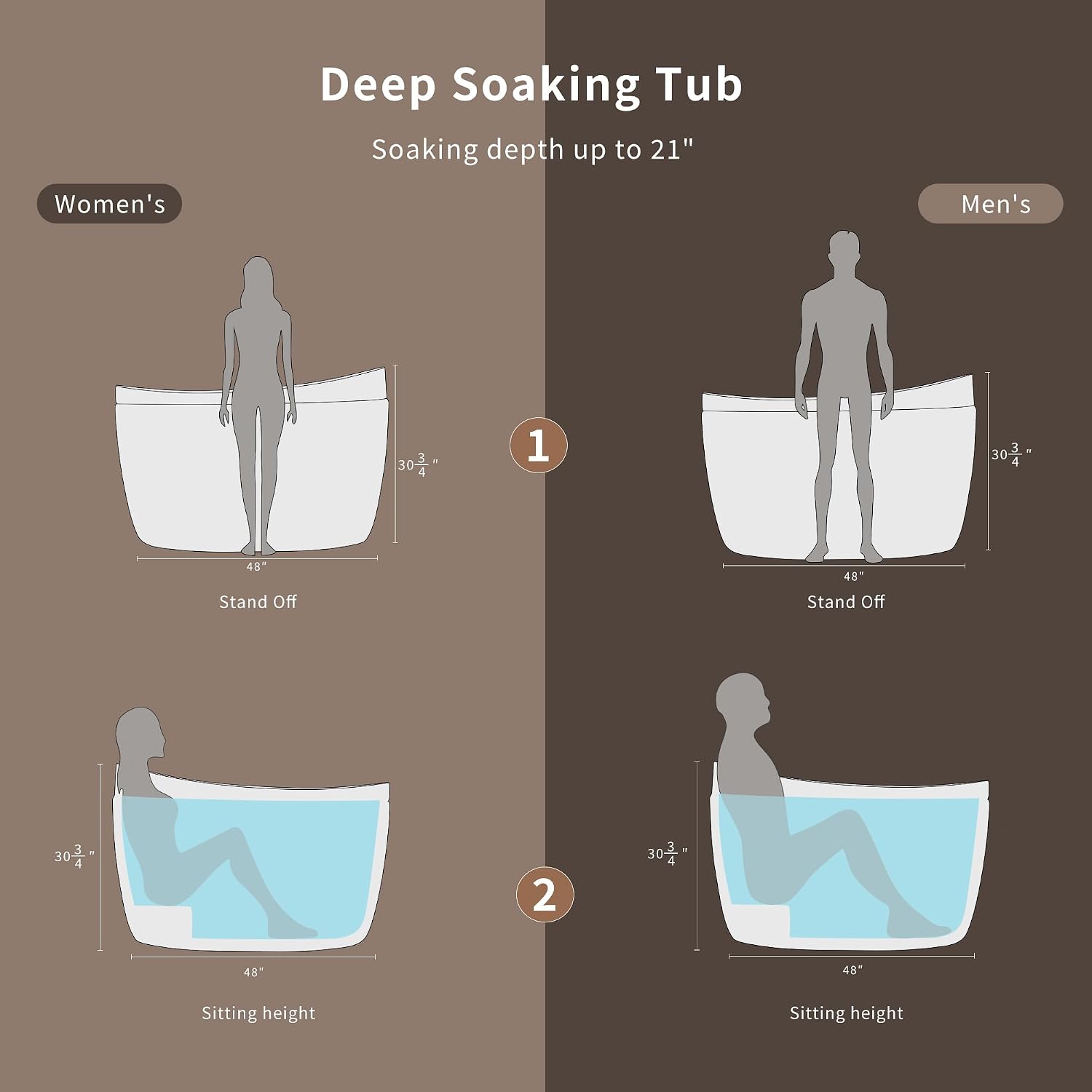 Empava Air Jetted Massage Bath Tub 48 in. Freestanding Bathtub Air Mirco Bubble Hydrotherapy Oval Japanese SPA Tub