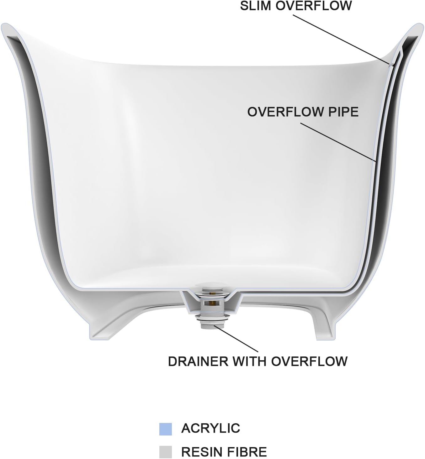 67' Acrylic Free Standing Tub, Stand Alone Tub, Freestanding Bathtub, Soaking Bathtub, cUPC Certified, PE(Glossy White)