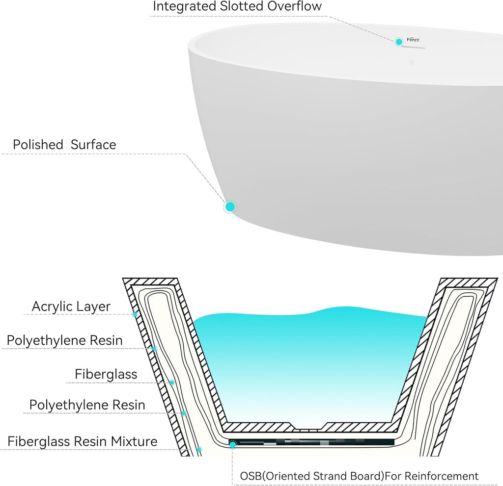 FerdY 59' Acrylic Freestanding Bathtub, Contemporary Soaking tub with Brushed Nickel Drain & Overflow, cUPC Certified, Elegant Oval Shape, Tahiti