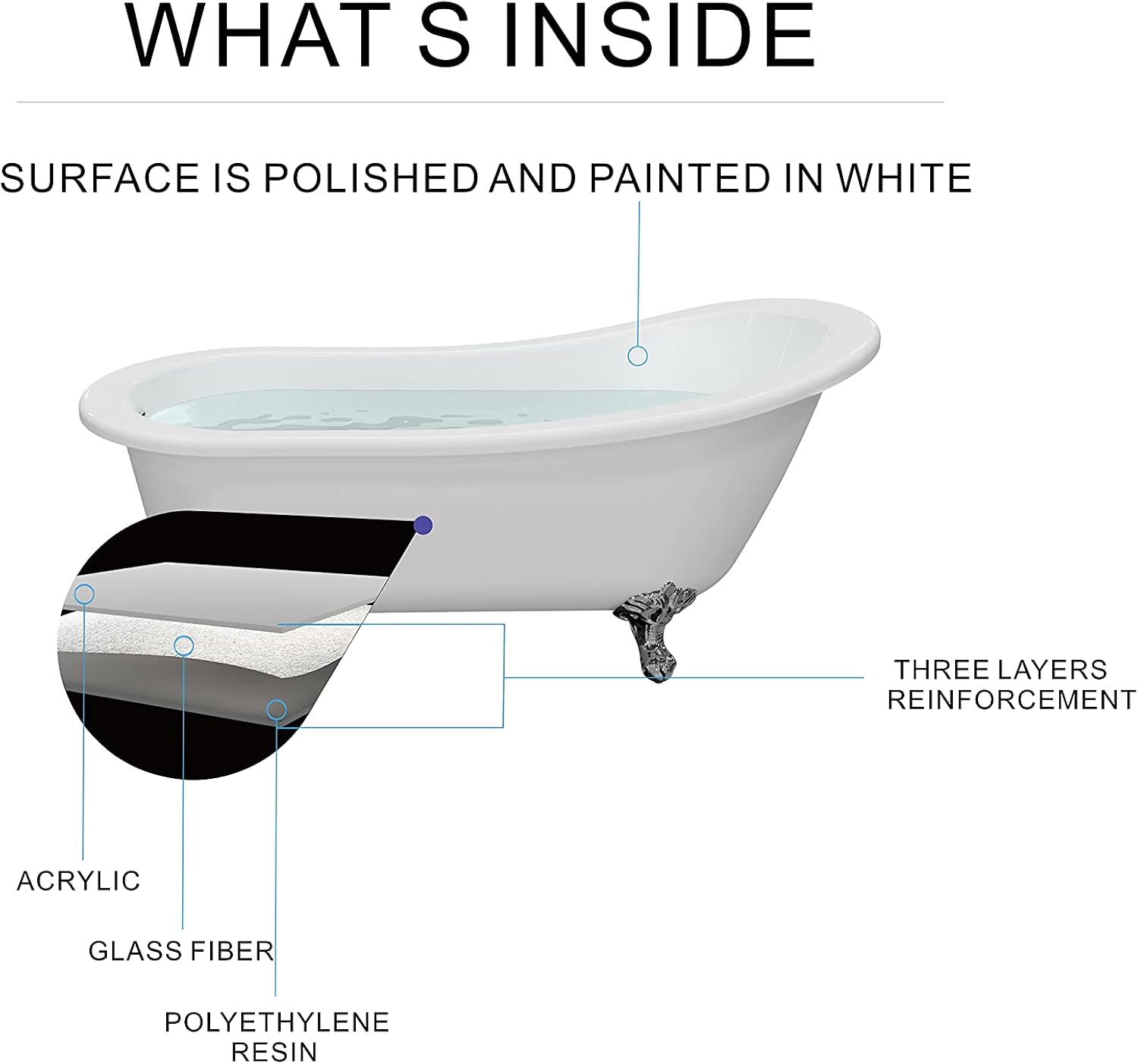 HEATGENE 61 Inches Acrylic Freestanding Bathtub Vintage Bathtub Contemporary Soaking Tub Easy to Install UPC Certified Drain & Overflow Assembly Included