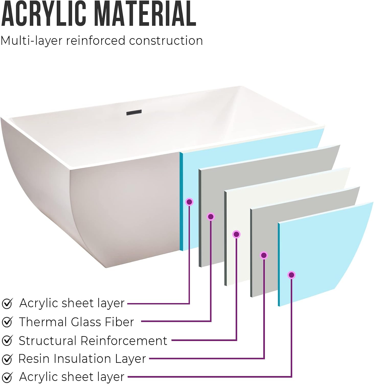 HomeBeyond 59 Inch Free Standing Bathtub | Acrylic Freestanding Soaking Tub deal for Spa-Like Baths, Modern Bathroom Stand Alone Tub Suitable for Couples, Singles, and Families, White
