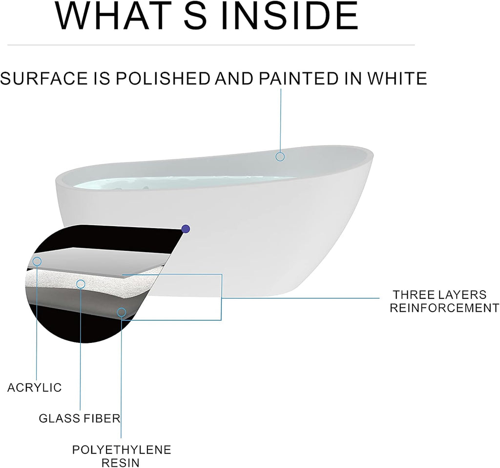 HEATGENE 59' Acrylic Freestanding Bathtub Contemporary Soaking Tub Easy to Install UPC Certified Drain & Overflow Assembly Included - White