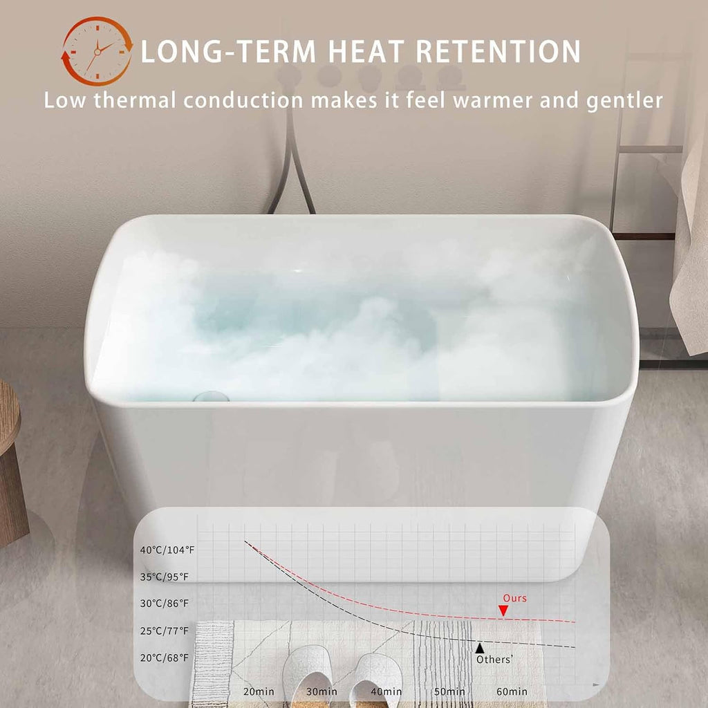 49' Rectangular Freestanding Soaking Bathtub with Chrome Overflow and Drain, Acrylic Stand Alone Tub with Seat, Japanese Soaking Tub for Bathroom, R-Corner Design, Ergonomic (White+Seat, 49')