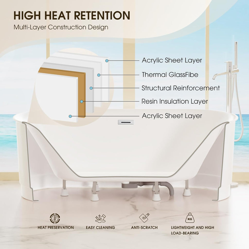 67' Acrylic Freestanding Bathtub, 15' Deep Soaking Tub with Integrated Overflow & Drain, CUPC Certified Free Standing Tub, Chrome Drain Bath Tub, Modern Tub for Bathrooms, Flip-edge White