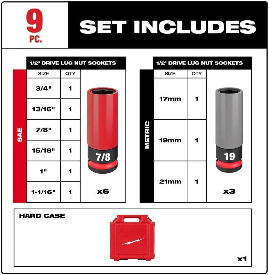 9pc 49-66-7832 Socket Set for Milwaukee Impact Duty 1/2 Drive Lug Nut | Non-slip hex geometry to prevent socket and fastener rounding