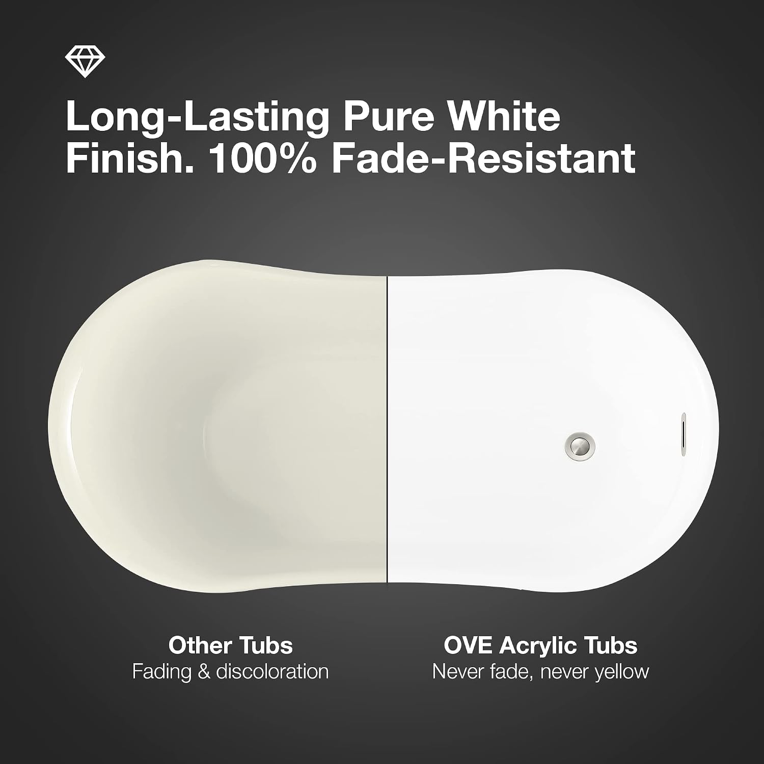 OVE Decors Isaac 58 in. Seamless White Acrylic Freestanding Slipper Bathtub