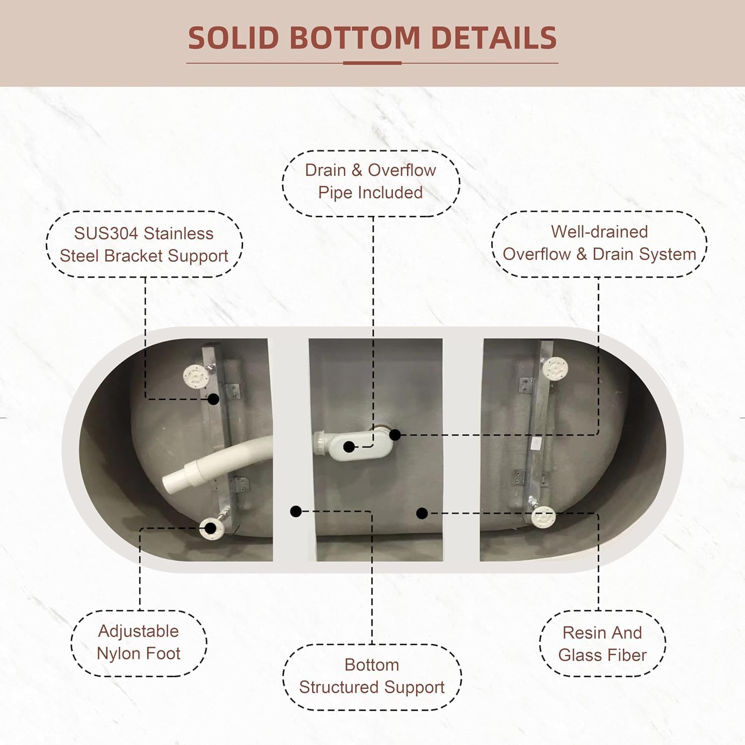 55 Inches Freestanding Soaking Bathtub, Modern Oval Acrylic Hot Tub with Center Chrome Drain & Overflow for Spa, Glossy White