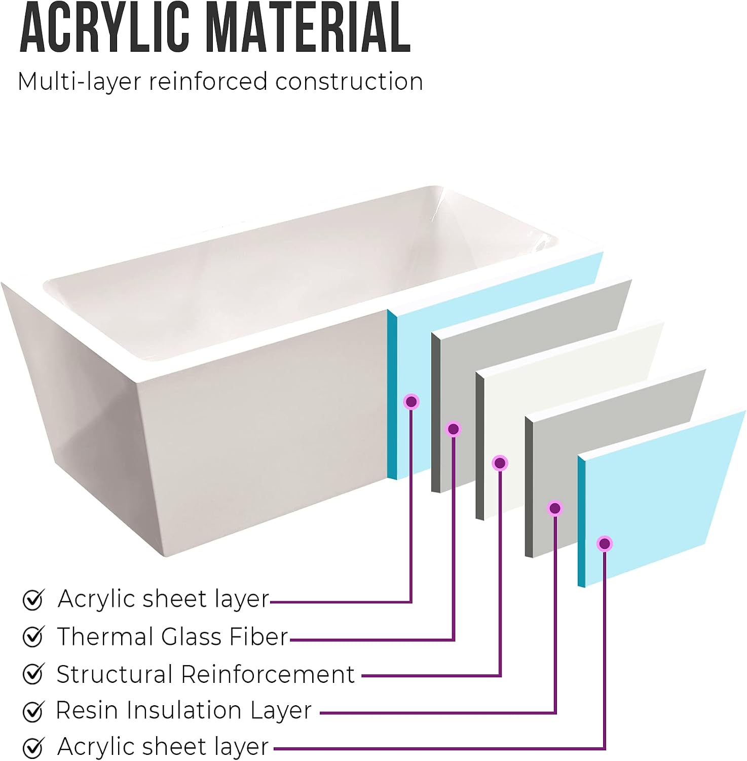 Vanity Art 67 X 31 Inch White Acrylic Freestanding Bathtub | Contemporary Design Soaking Tub with Pop-up Drain and Slotted Overflow Included, UPC Certified VA6814-L