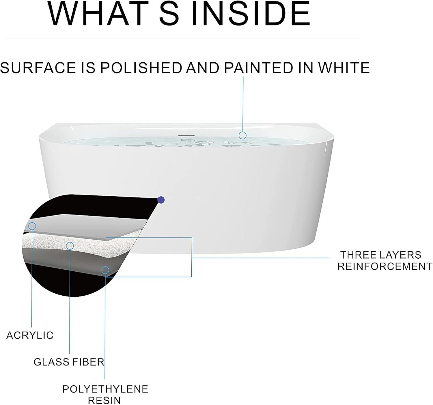 HEATGENE 63 Inches Acrylic Freestanding Bathtub Modern Bathtub Contemporary Soaking Tub Easy to Install UPC Certified Drain & Overflow Assembly Included