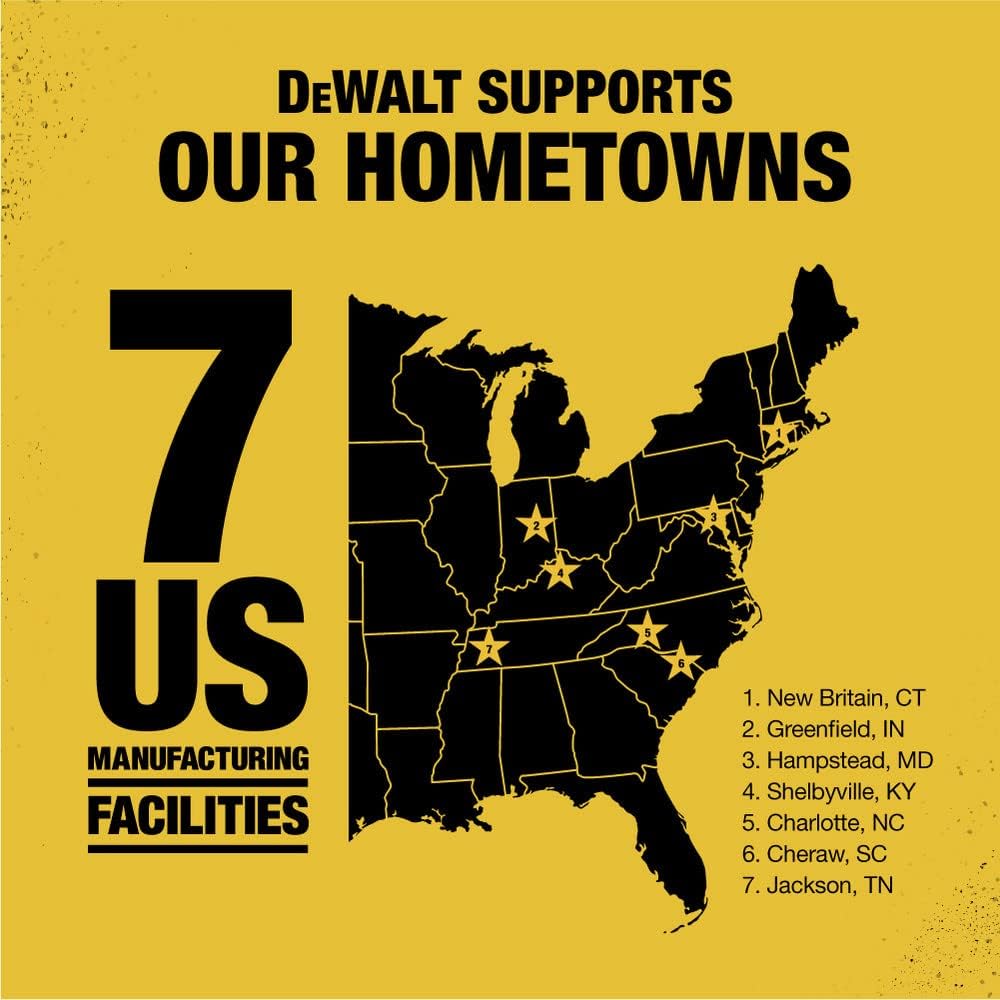 DEWALT 20V MAX Impact Driver Kit, 1/4-Inch, Battery and Charger Included (DCF885C1)