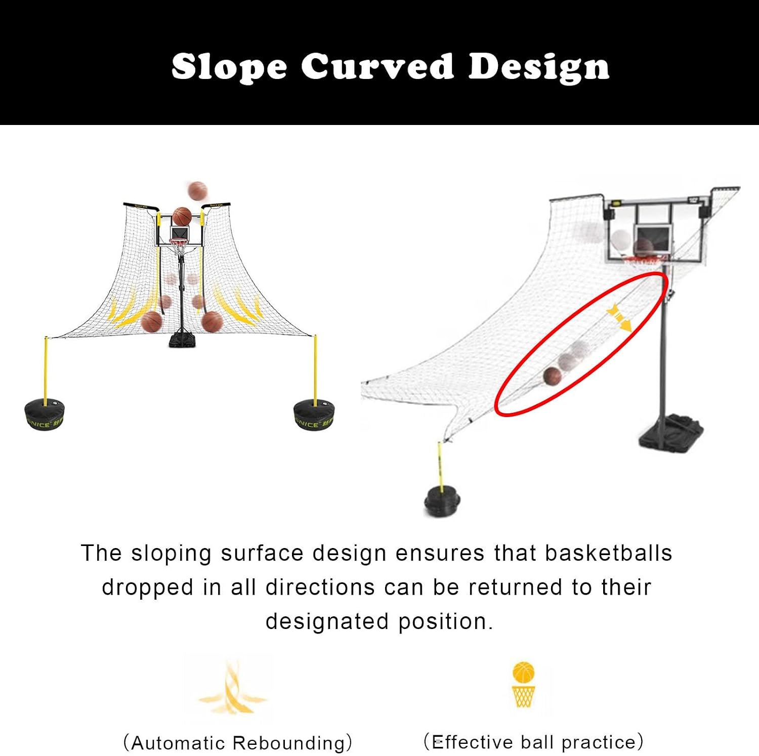 Basketballtrainer Non-Mobile Basketball Rebounder Machine for All Hoops Gym Return for Free-Throw Practice Floor Standing Net Catcher