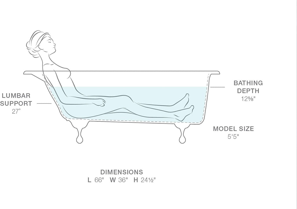 Kohler K-710-W-0 Freestanding Historic Clawfoot Bathtub White