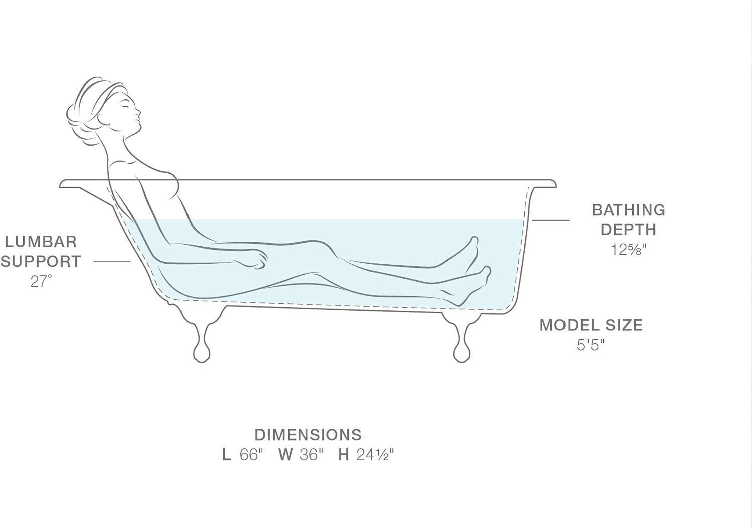 Kohler K-710-W-0 Freestanding Historic Clawfoot Bathtub White