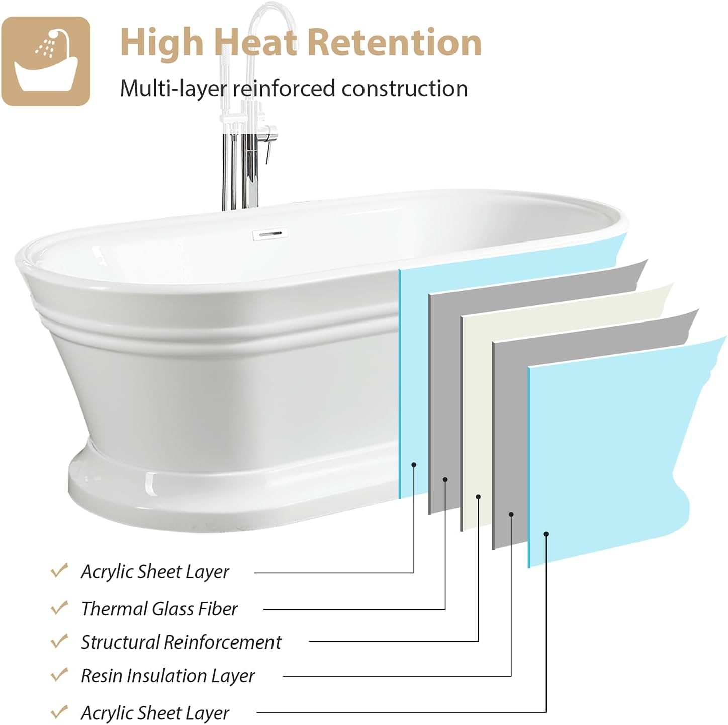 Vanity Art 67 x 31 Inches Freestanding White Acrylic Bathtub Modern Stand Alone Soaking Tub with UPC Certified Slotted Overflow and Pop-up Drain VA6610-L-BN