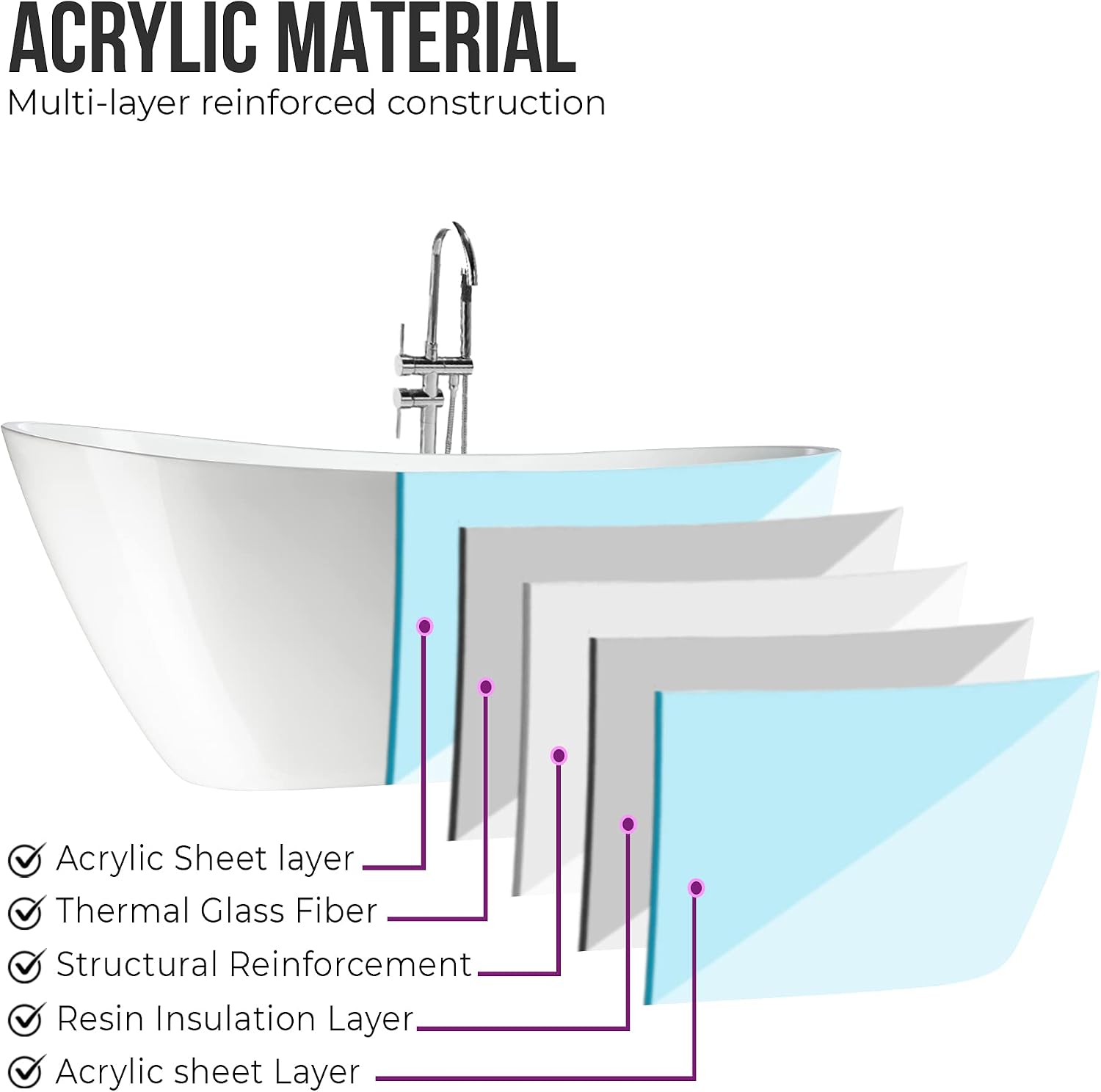 Vanity Art 55 x 28 Inch White Acrylic Freestanding Bathtub | Contemporary Design Soaking Tub with Pop-up Drain and Overflow Included, UPC Certified, VA6531-BN