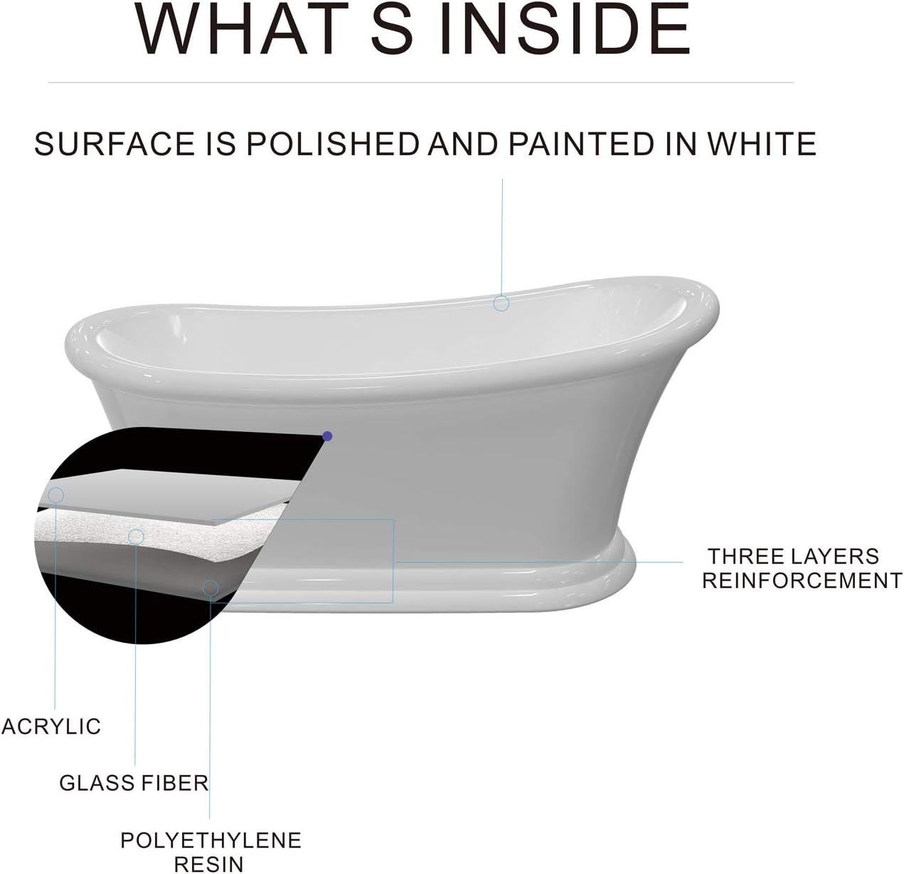 HEATGENE 67' Acrylic Freestanding Bathtub Contemporary Soaking Tub Easy to Install UPC Certified Drain & Overflow Assembly Included