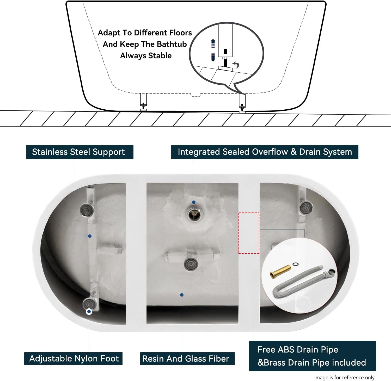 FerdY Luzon 55' Acrylic Freestanding Bathtub with Headrest, Ergonomic Lightweight Classic Oval Soaking Bathtub with Brushed Nickel Drain, Minimalist Linear Design Overflow& Bathtub Pillow
