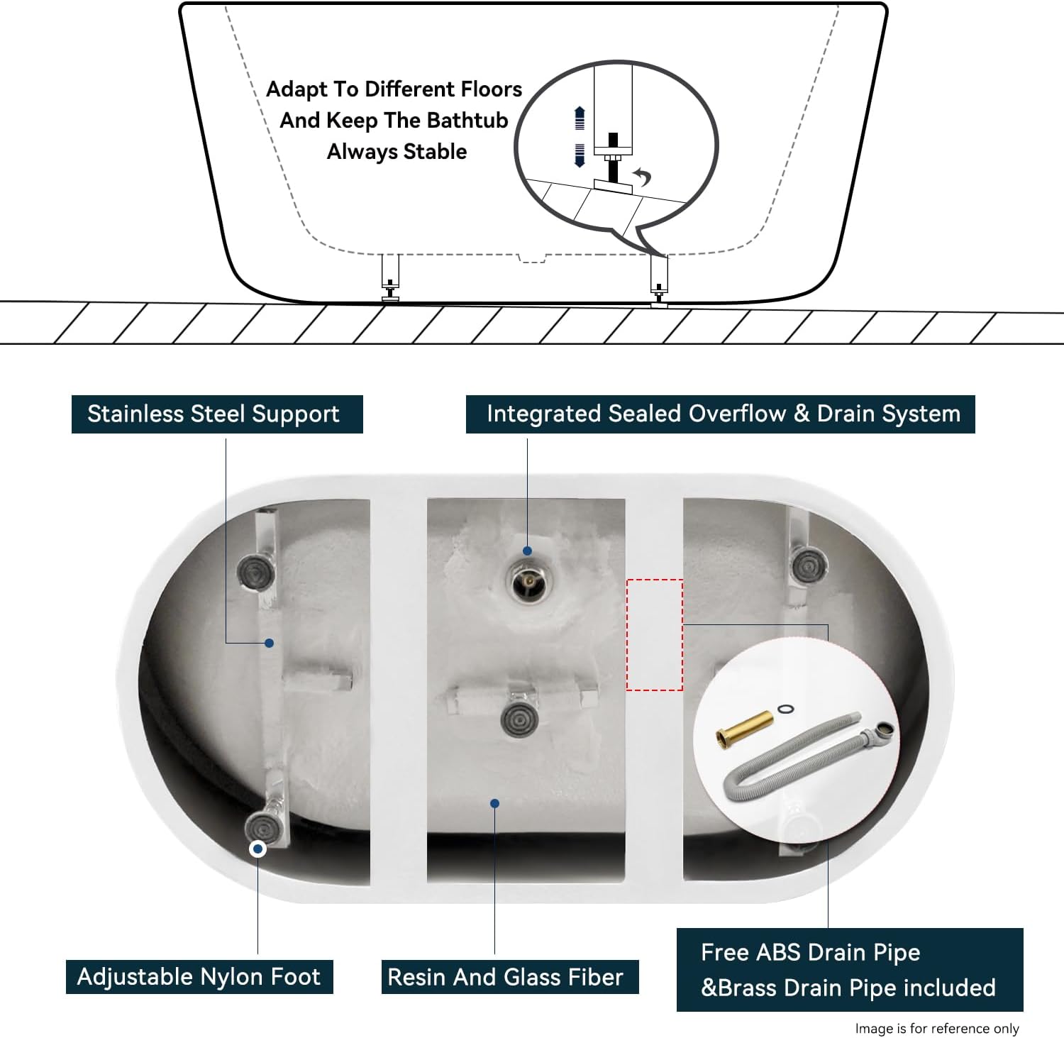 FerdY 47' Acrylic Freestanding Bathtub, Small Classic Oval Shape Acrylic Soaking Bathtub with Brushed Nickel Drain & Minimalist Linear Design Overflow, Modern White, cUPC Certified