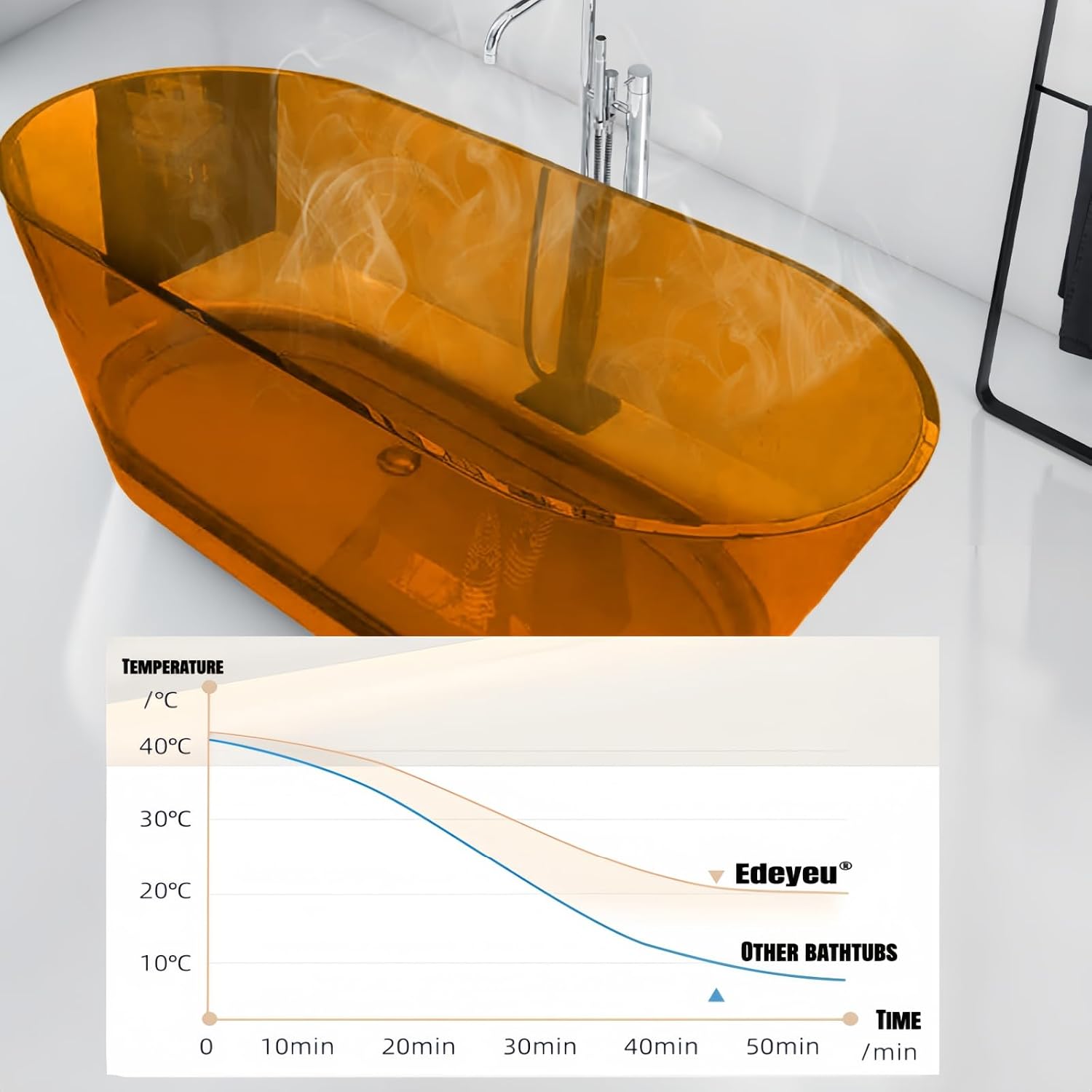 55' Edeyeu Freestanding Bathtub - Luxury Natural Resin Solid Surface Bathtub, Extra Deep Soaking Tub With Artistic Translucent Design, High-End Stand Alone Free Standing Tub Black