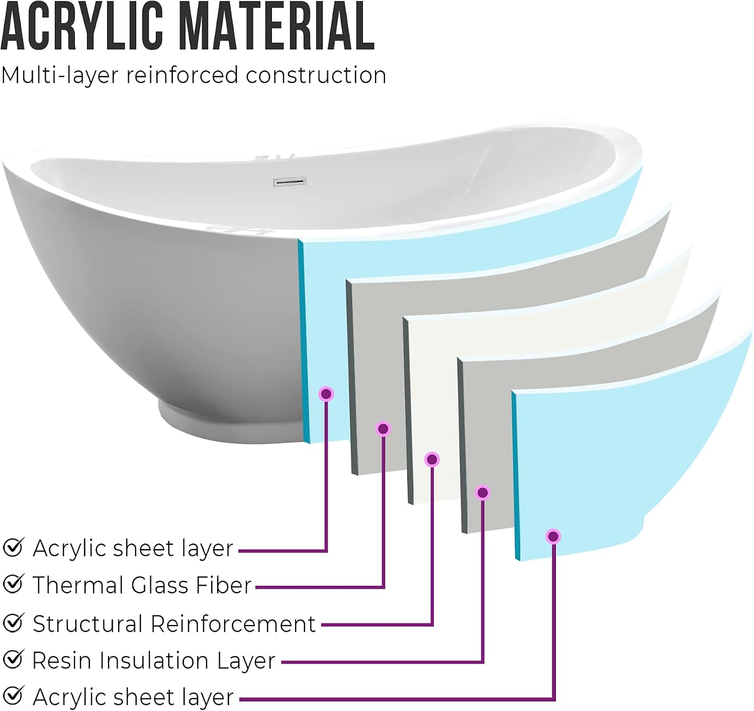 Vanity Art 69 Inches Freestanding Acrylic Bathtub Modern Stand Alone Soaking Tub with UPC Certified Slotted Overflow and Pop-up Drain VA6516