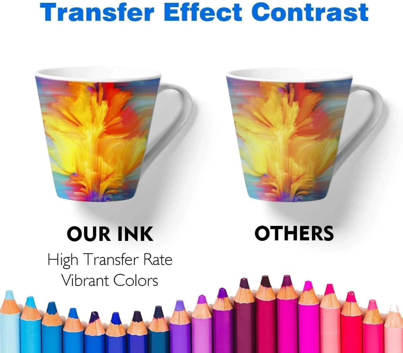 A4 Sublimation Printer for Clothes, T-Shirt Transfer Printing Machine, Direct to Film Printer. 4 Sublimation Ink Set: C/M/Y/B, Printing Paper,Tape Heat. Printers New