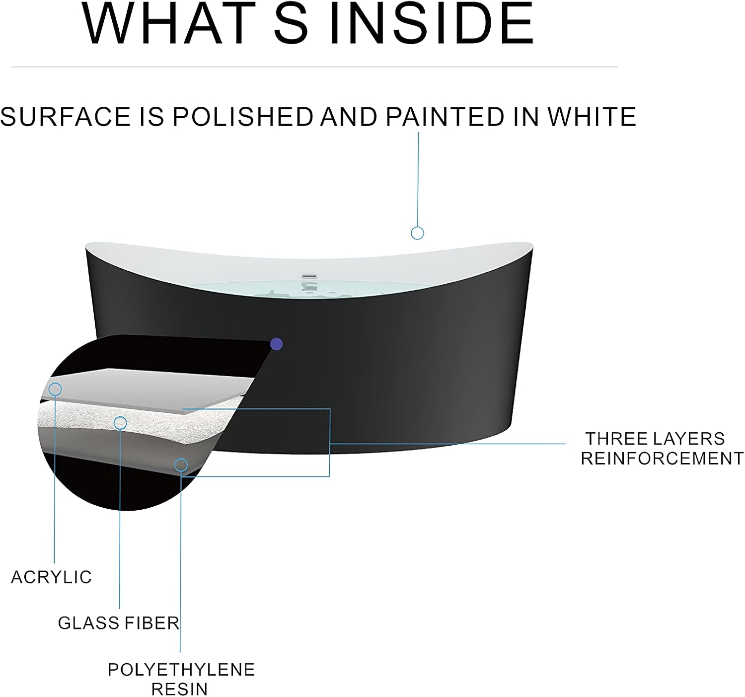 HEATGENE 68.5 Inches Acrylic Freestanding Bathtub Oval Modern Bathtub Contemporary Soaking Tub Easy to Install UPC Certified Drain & Overflow Assembly Included, Black