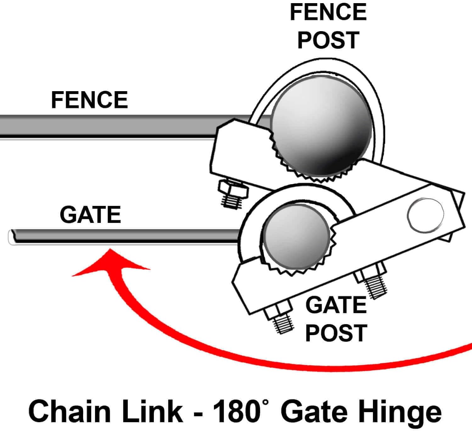 Chain Link Fence 180 Degree Commercial Duty Gate Hinge-for 8-5/8' Outside Diameter Gate Post/Pipe & 1-5/8 Thru 1-7/8' Gate Frame. Chain Link Post Gate Hinge - Hinge U Bolts Included - Qty 2