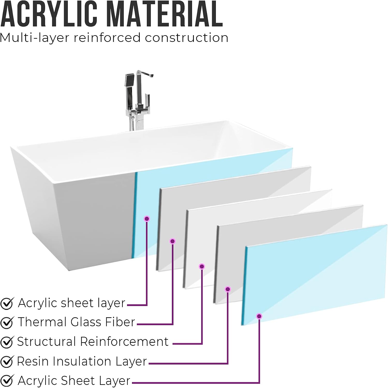 Vanity Art 59 X 29 Inch White Acrylic Freestanding Bathtub | Contemporary Design Soaking Tub with Pop-up Drain and Slotted Overflow Included, UPC Certified VA6814-S-PW
