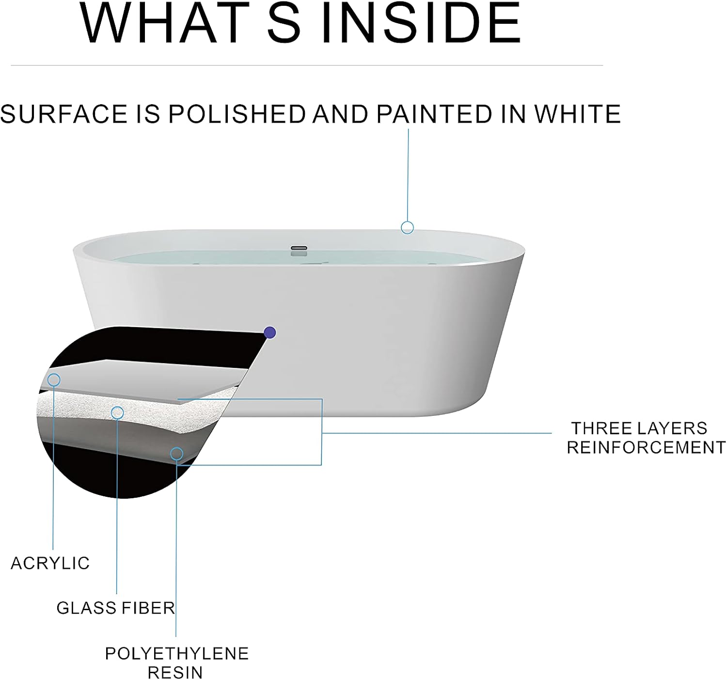 HEATGENE 66 Inches Acrylic Freestanding Bathtub Contemporary Soaking Tub Oval Modern Bathtub Easy to Install UPC Certified Drain & Overflow Assembly Included