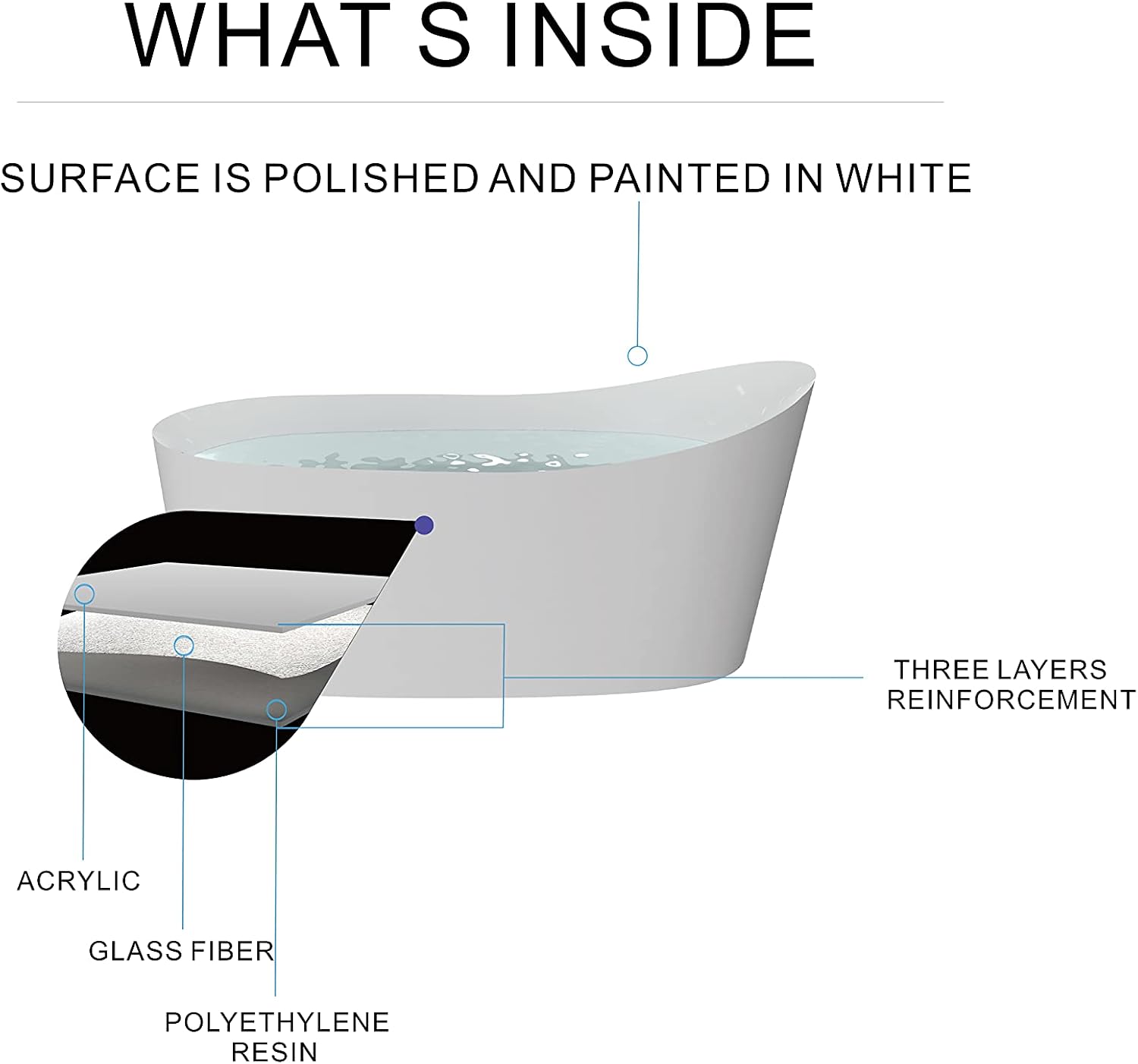 HEATGENE 62 Inches Acrylic Freestanding Bathtub Contemporary Soaking Tub Modern Bathtub Easy to Install UPC Certified Drain & Overflow Assembly Included