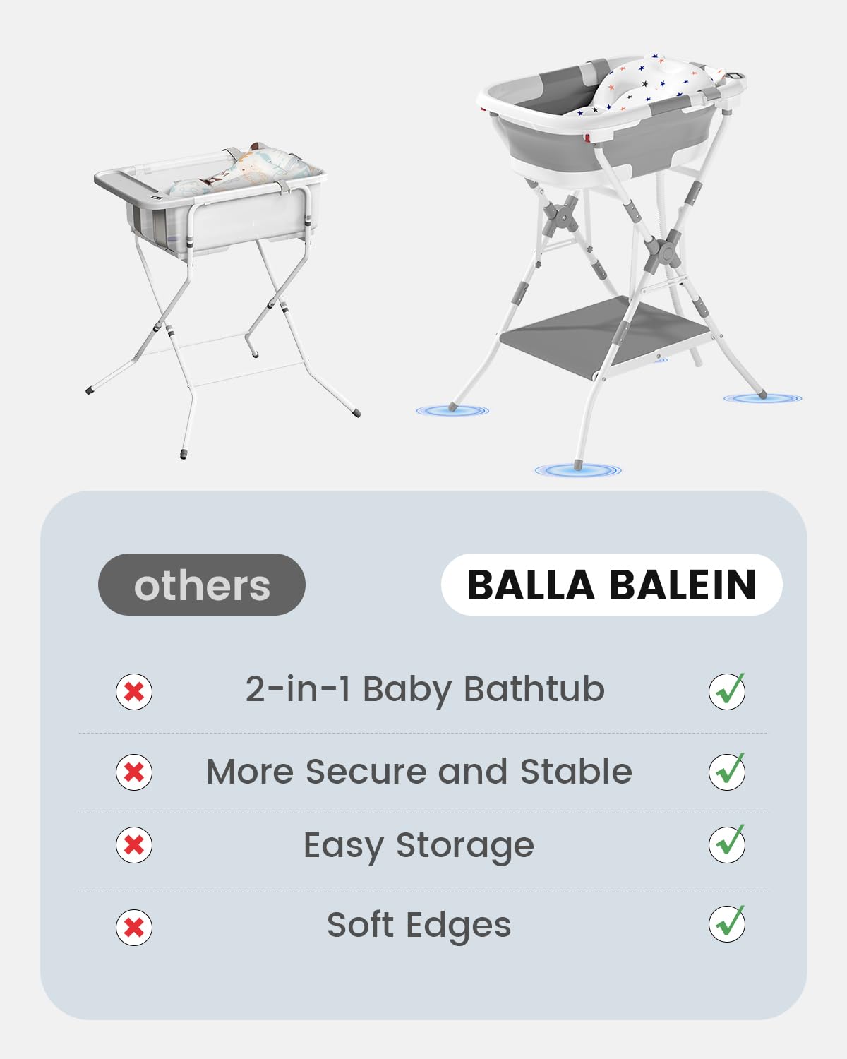 Baby Bathtub with Stand, 2-in-1 Collapsible Bath Tubs for Newborn to Toddler, Infant Bathtub with Folding Stand, Portable Bathtub for Baby Including Soft Cushion, Storage Pad (Gray)