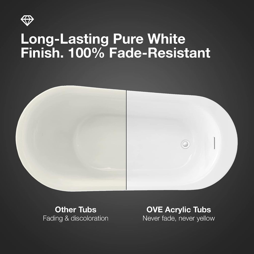 OVE Decors Skylar 34.25-in W x 71-in L Gloss White Acrylic Oval In Rectangle Front Center Drain