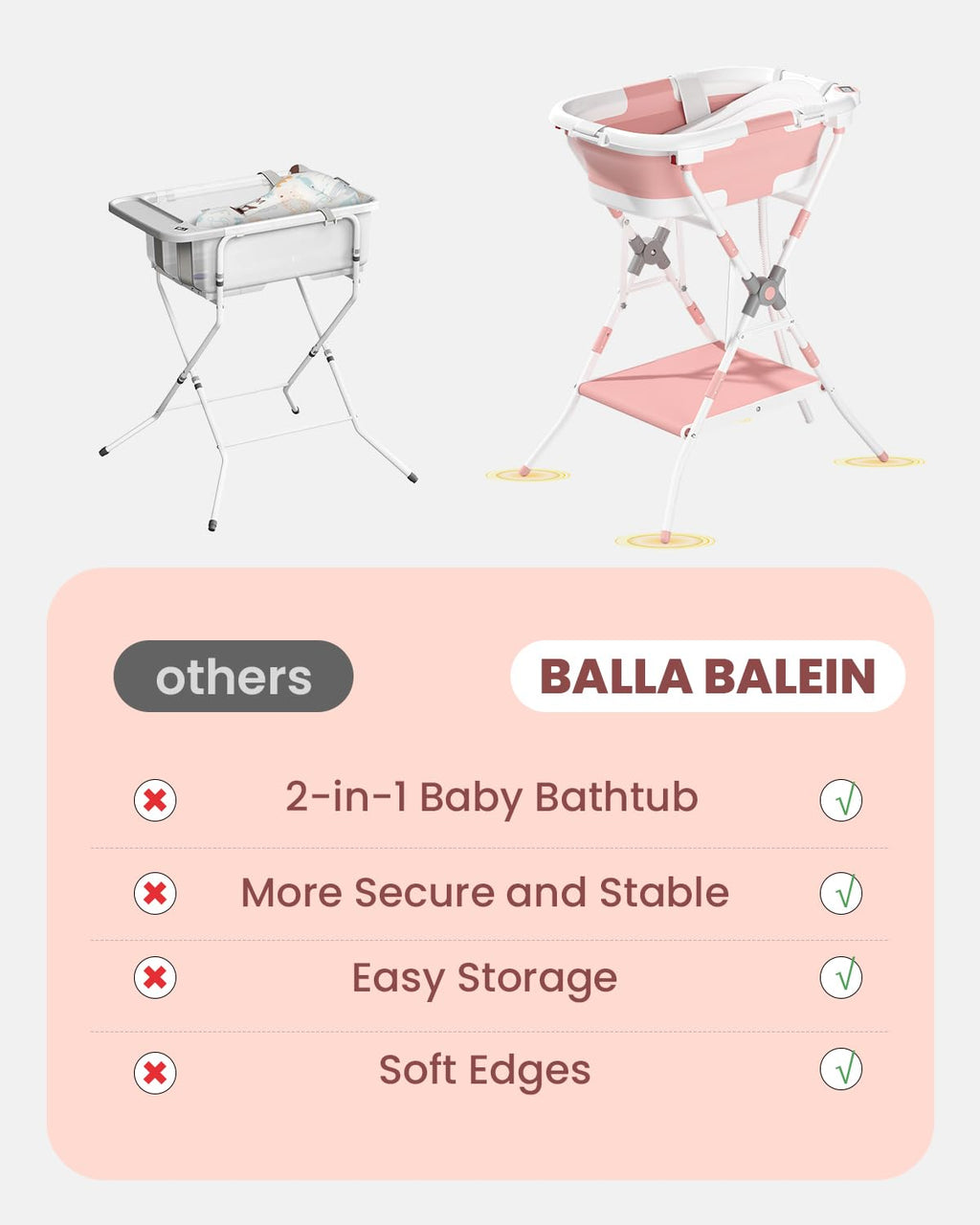 Baby Bathtub with Stand, 2-in-1 Collapsible Bath Tubs for Newborn to Toddler, Infant Bathtub with Folding Stand, Portable Bathtub for Baby Including Soft Cushion, Storage Pad (Pink)
