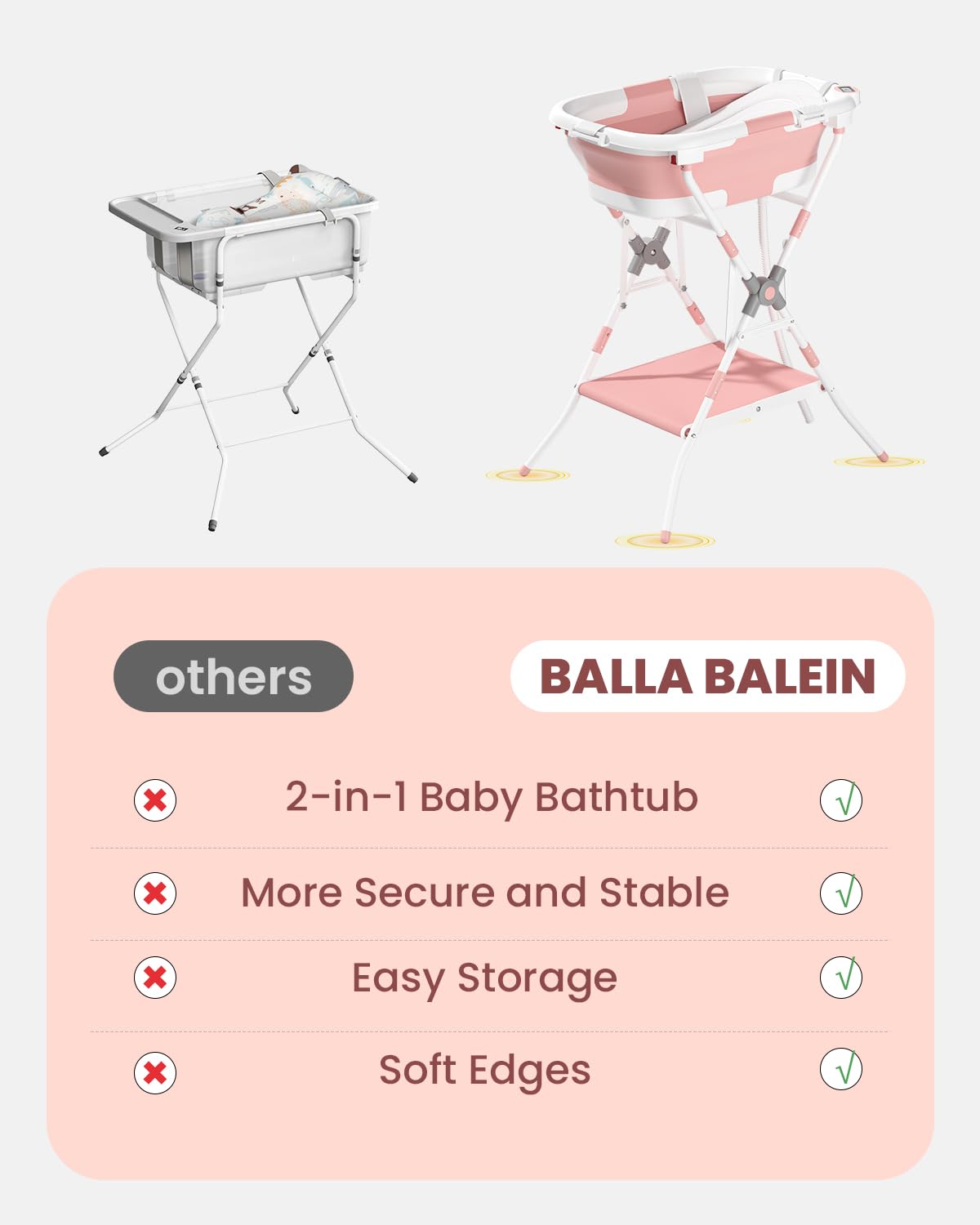 Baby Bathtub with Stand, 2-in-1 Collapsible Bath Tubs for Newborn to Toddler, Infant Bathtub with Folding Stand, Portable Bathtub for Baby Including Soft Cushion, Storage Pad (Pink)