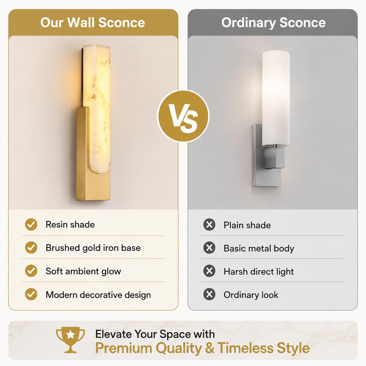 Modern Dimmable Wall Lamp Bedroom Sconces Imitation Marble Wall Lights Hardwired Bedside Wall Lamps Built-in LED for Living Room Porch Farmhouse Light Fixture Wall Decor Set of 2