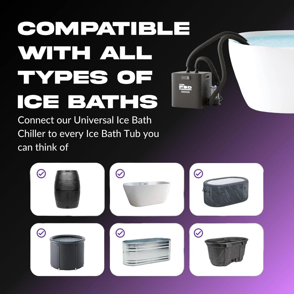 The Pod Company Standard Ice Bath Tub (Ice Pod Standard, Chiller (41°F))
