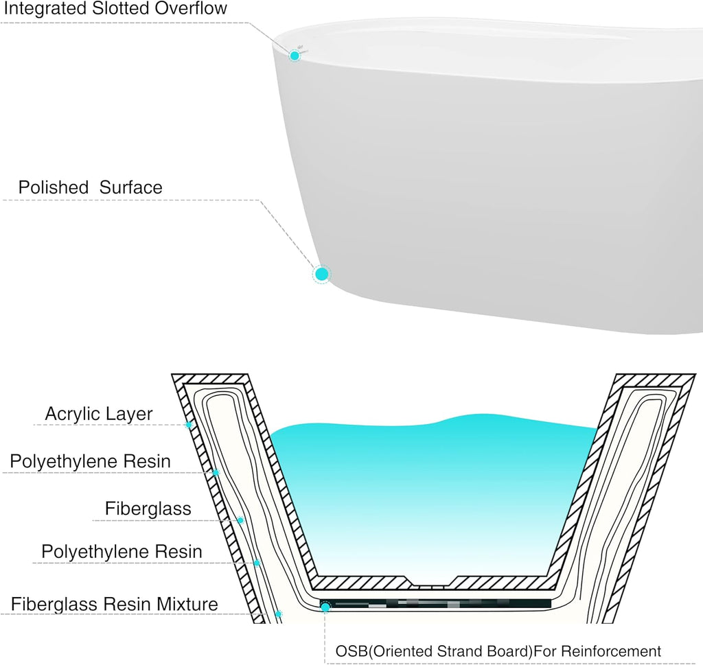 FerdY Lana'i 60' Freestanding Bathtub, Gracefully Shaped Freestanding Soaking tub, Glossy White, cUPC Certified, Brushed Nickel Drain Assembly