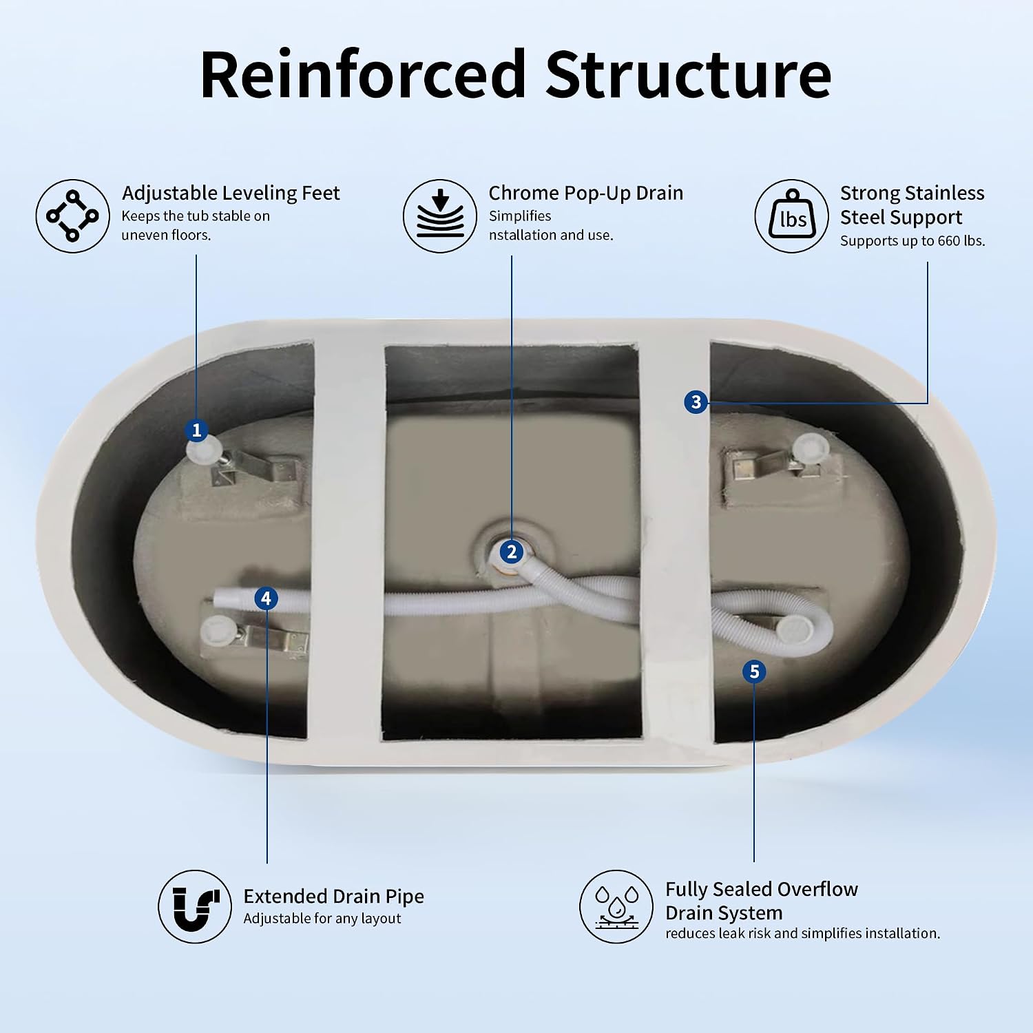 DeerValley 59' Free Standing Bathtub, Acrylic Soaking Tub with Center Drain & Integrated Overflow, Modern Standalone Shower Tub White, Deep Soaker, Ergonomic Design, DV-1T151S
