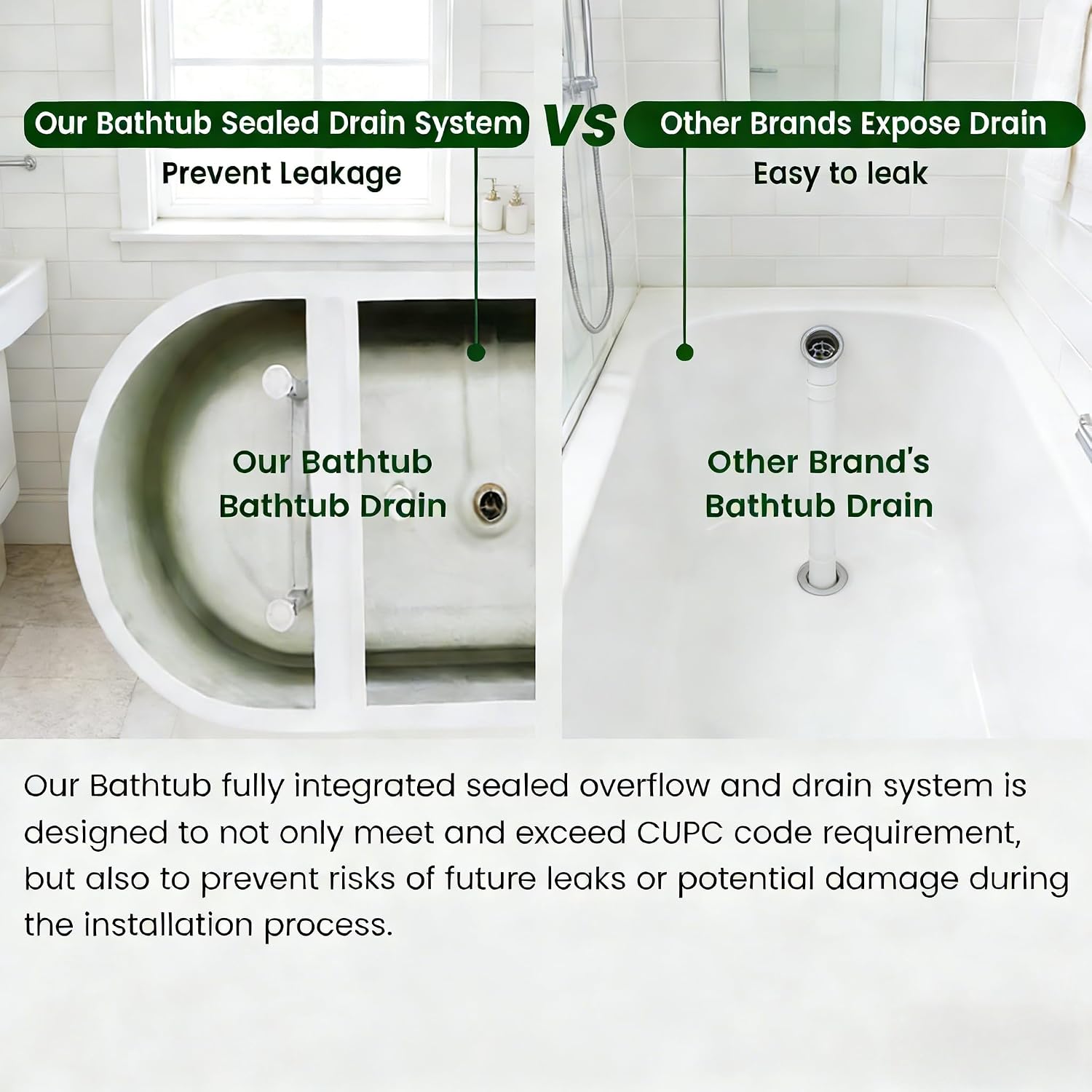 67' Acrylic Freestanding Soaking Bathtub with Striped Design, Bathroom Tub Includes Overflow Cover, Pop-Up Drain, Hidden Drainage System, Easy Installation, cUPC Certified, Glossy White Finish