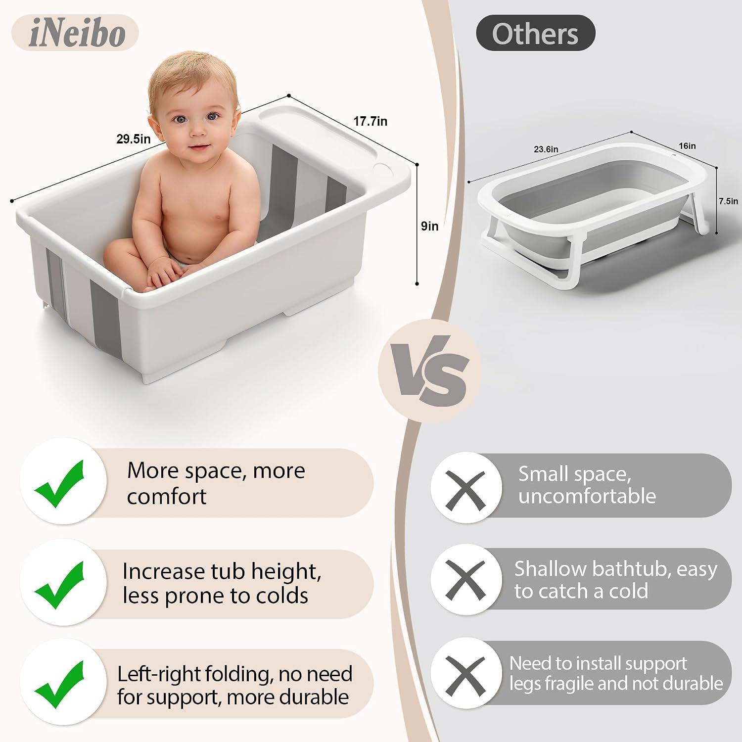 iNeibo Collapsible Baby Bathtub with Stand and Soft Infant Cushion - Suitable for 0-36 Months Toddlers - Back Pain Saving Design