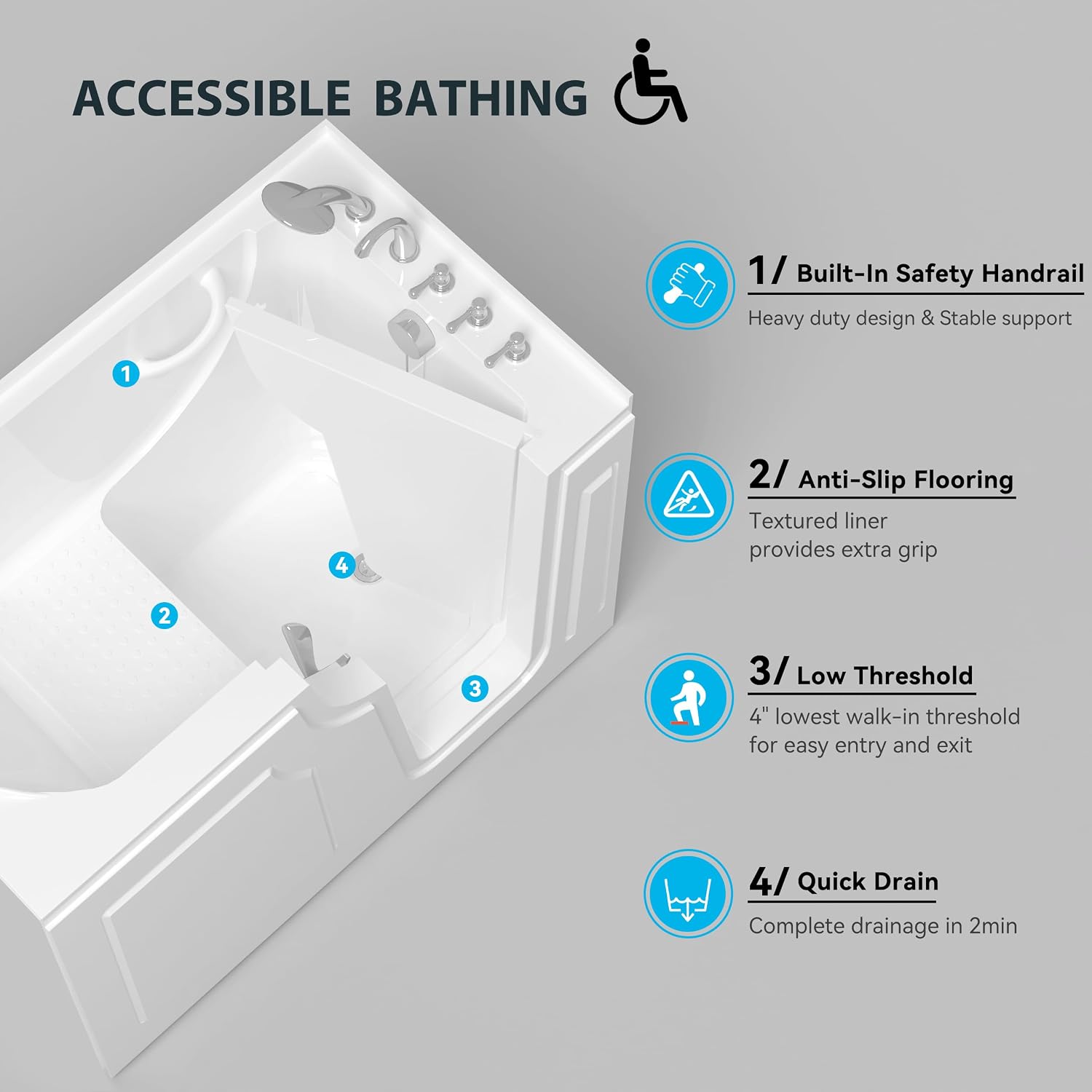 FerdY Floridian 55'x33' Walk-in Bathtub with Right-Side Door Opening and Quick Fill and Drain System, Rectangular Soaking Bathtub in White