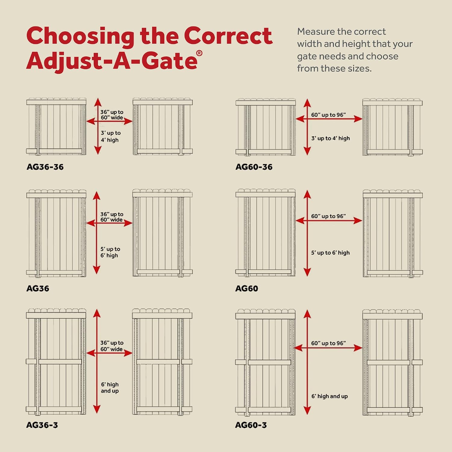 Adjust-A-Gate Full Frame Gate Fence Kit, Fits 60-96' Openings & Up to 5', Black - Heavy-Duty Outdoor Reinforcement & Accessories for Gates and Fences