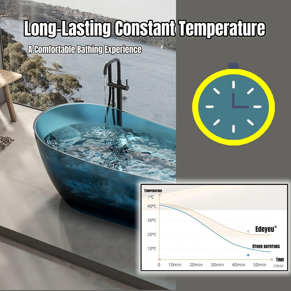 52' Edeyeu Freestanding Bathtub - Modern Minimalist Soaker Tub with Natural Resin Construction, Durable Stand Alone Tub for Luxurious Soaking Experience, with Drain Blue