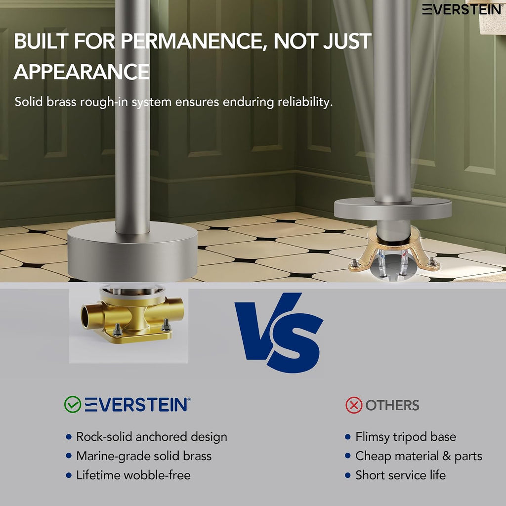 Freestanding Bathtub Faucet with Hand Held Shower, Floor Mount Tub Filler, Dual Handle Brass Bath Tub Faucet, Valve Included，Brushed Nickel