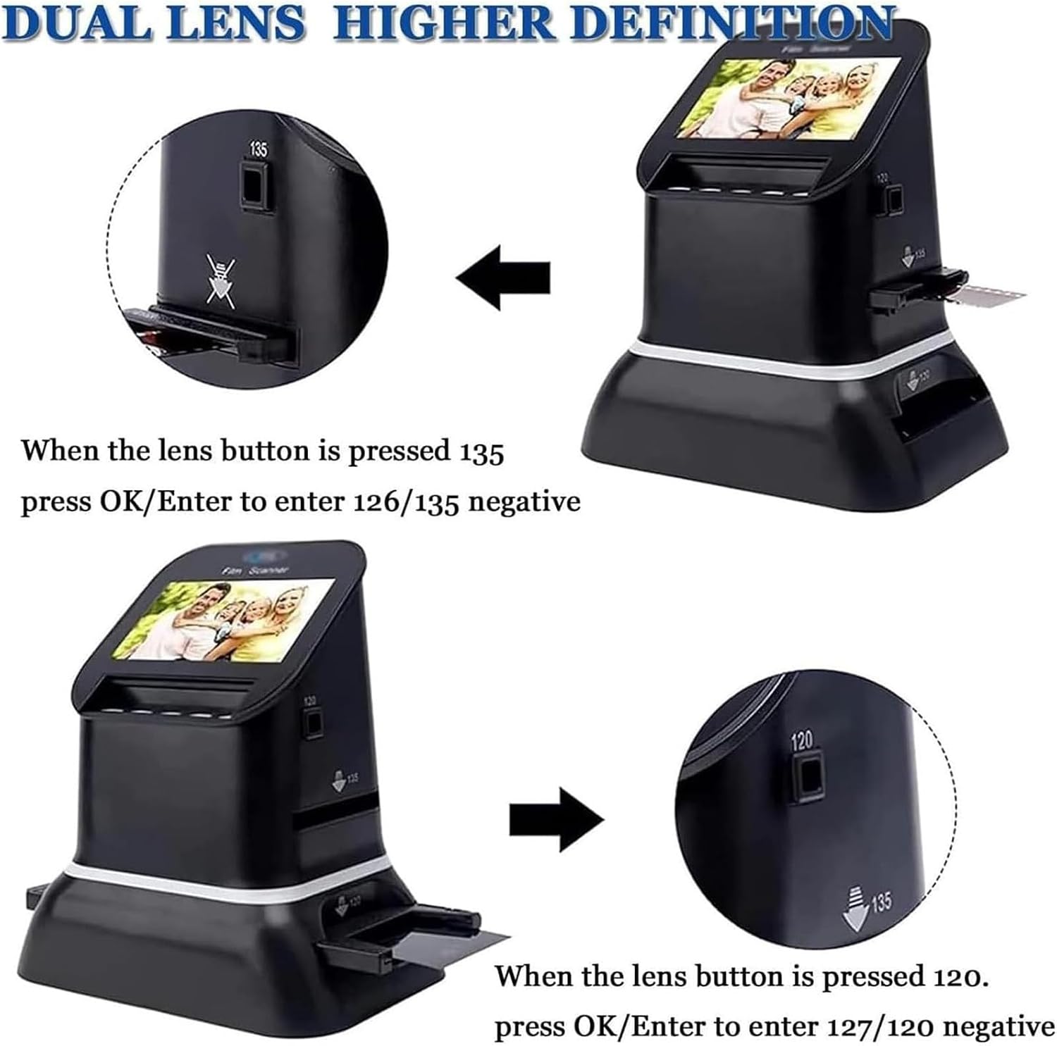 Professional 22MP Film Scanner Slide Scanner with 4.3' LCD, High Resolution Film to Digital Converter for 35mm 120 126 127 135 Negatives & Slides