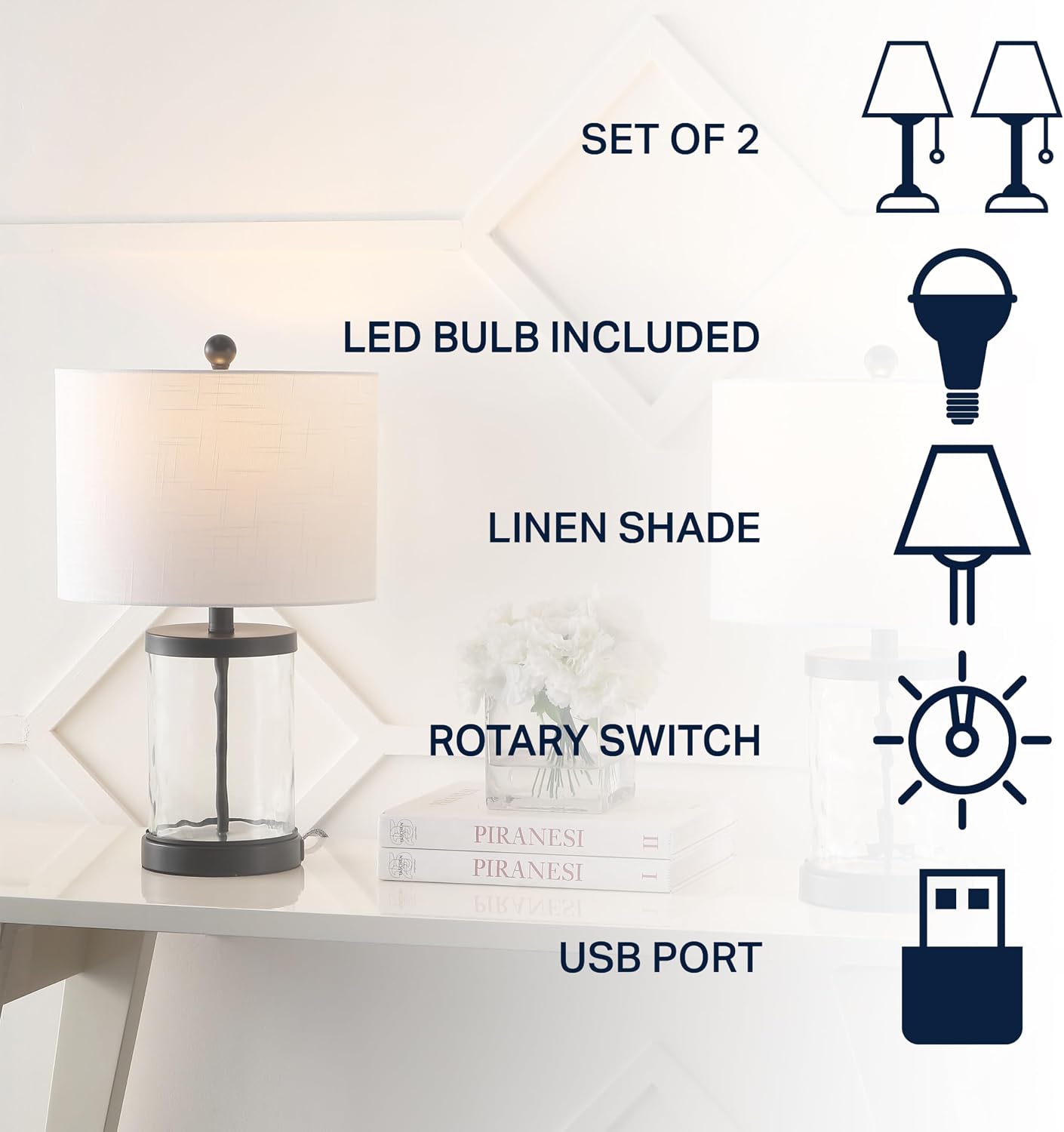 JONATHAN Y 21' Black Modern Industrial Water Glass Table Lamp Set of 2 with USB Charging Port, Iron Bedside Lamp for Bedroom Living Room, White Shade, LED Bulbs Included JYL4058A-SET2