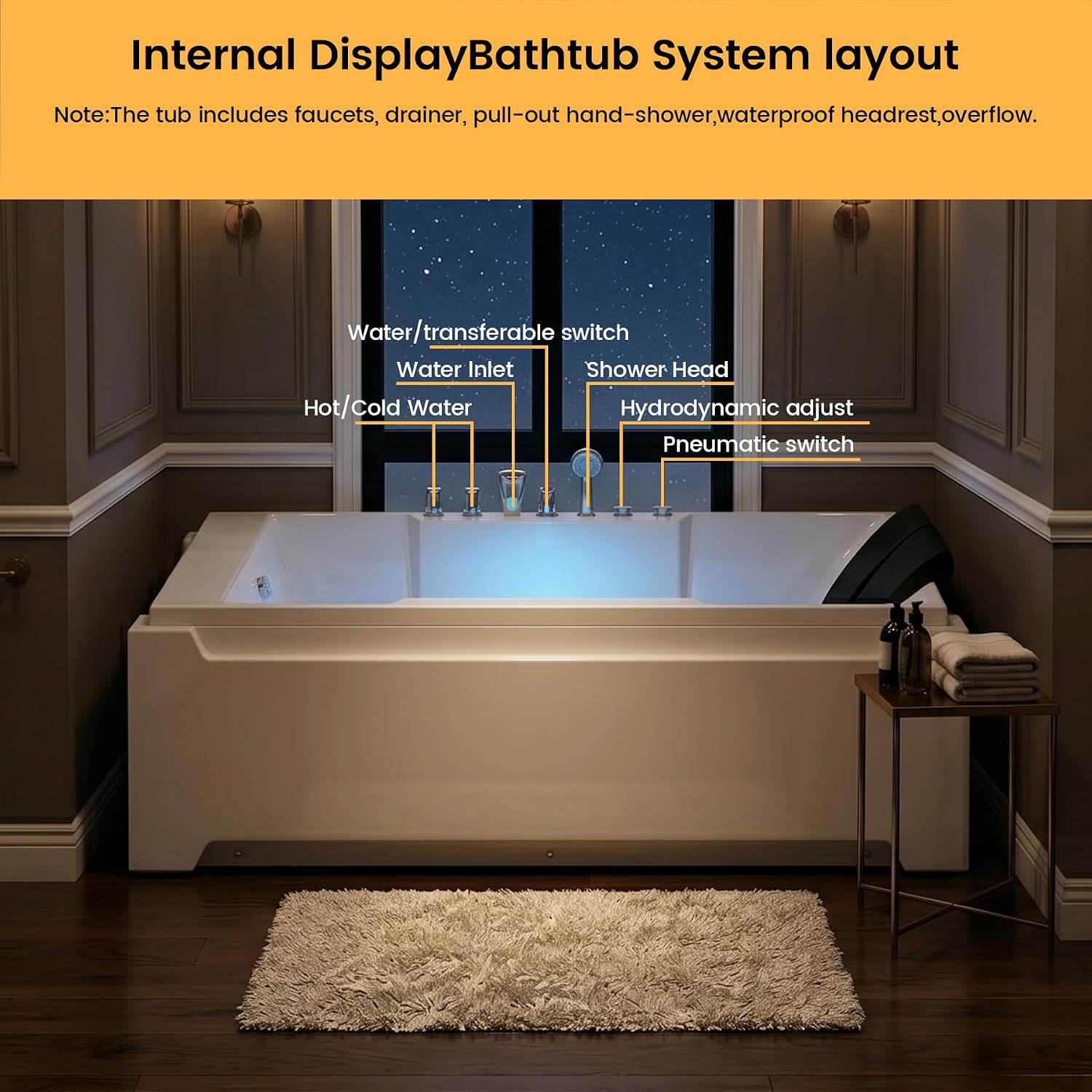73' x 48' 2-Person Jetted Bathtub Whirlpool Tub Hydro Massage + Chromatherapy, UL & UPC Certified, 3-Sided Apron, 110 Gal Left Drain