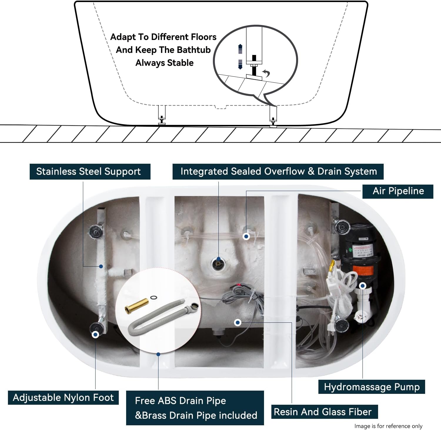 FerdY 59' Acrylic Freestanding Whirlpool Bathtub with LED Light, 8 Air & Water Jets, Contemporary Soaking tub with White Drain, Elegant Oval Shape, cUPC Certified, Mauritius