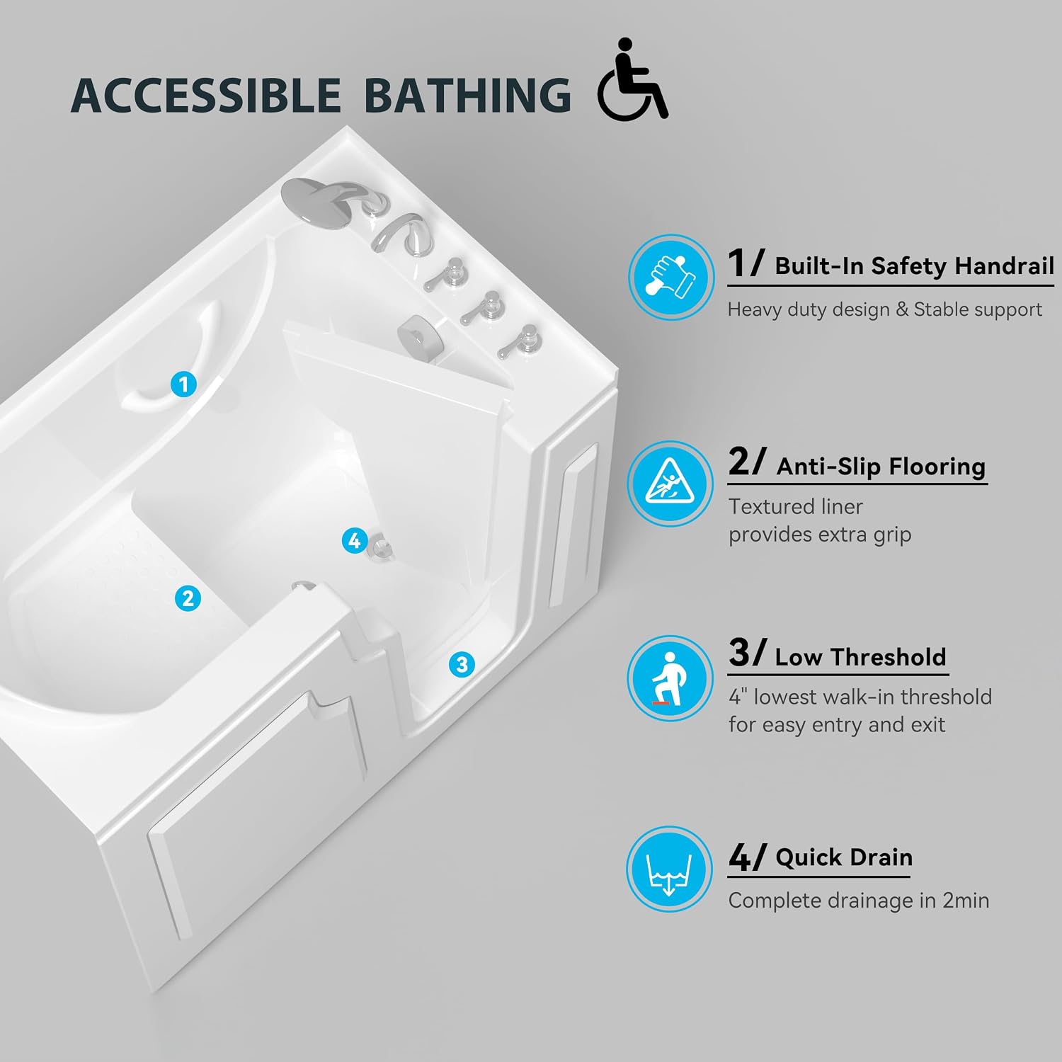 FerdY Floridian 52'x30' Walk-in Bathtub with Right-Side Door Opening and Quick Fill and Drain System, Rectangular Soaking Bathtub in White